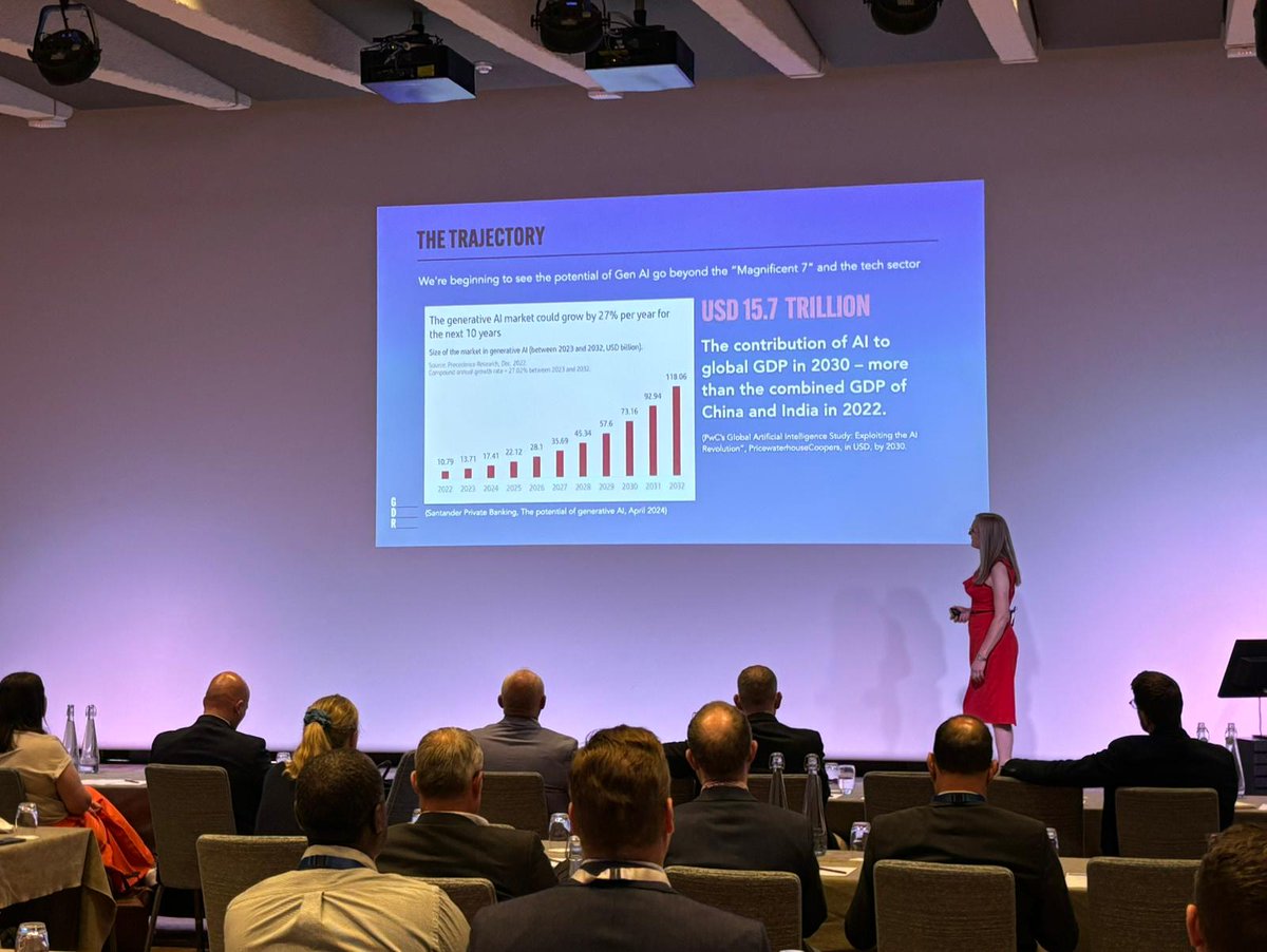 OwenJamesFS's tweet image. At our #WealthTechMatters The Adviser event we heard a captivating keynote from Kate Ancketill of GDR - a leading business futurist consultancy, on the transformative impact of #AI on consumer behaviour and business practices.