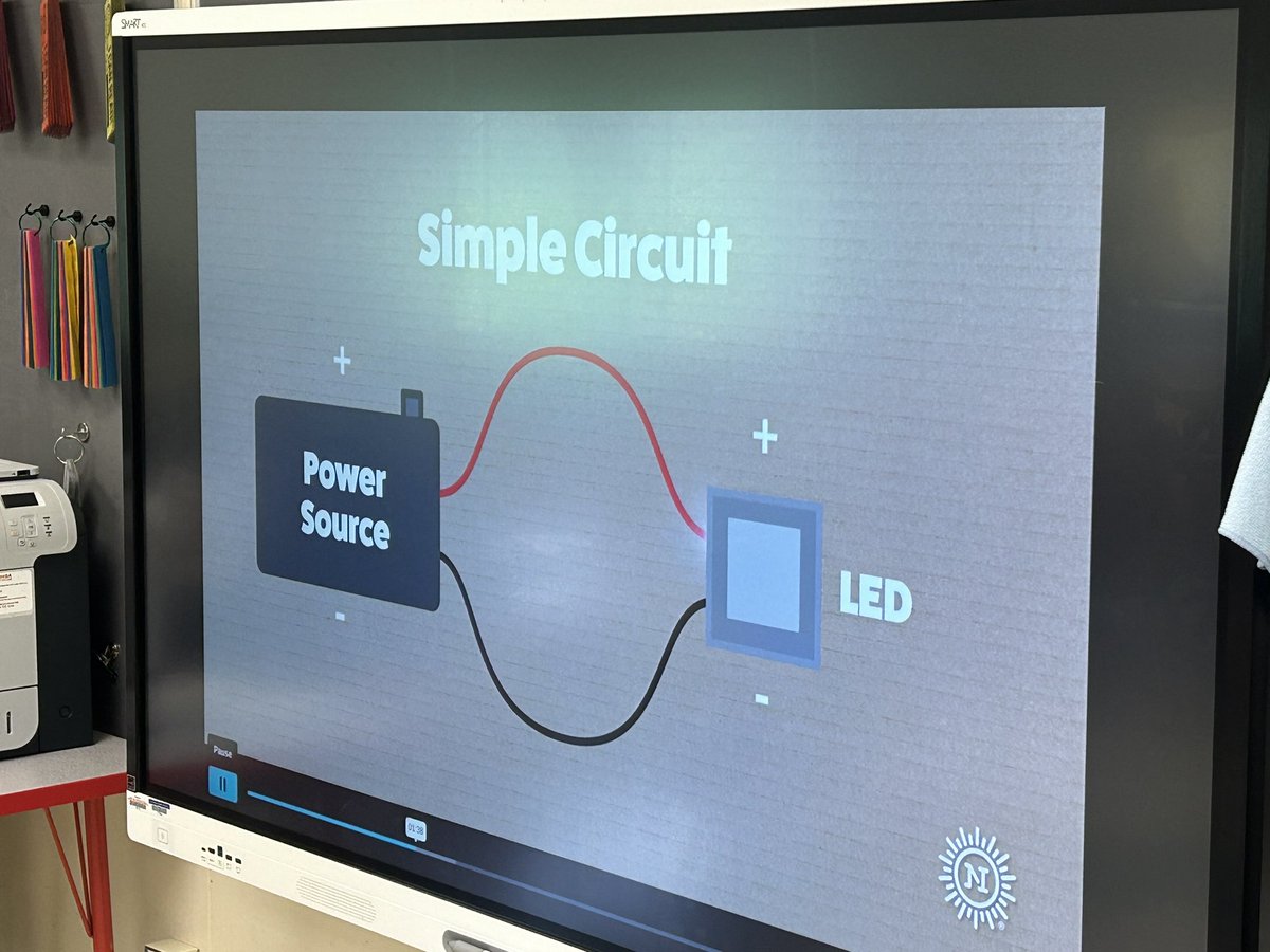 DrFineDover's tweet image. Our summer scholars continue the learning journey!  Great job to our teachers and leaders and student interns!  Camp Invention and STEAM rocks!!  #campinvention #lifelong #buildingfortomorrow