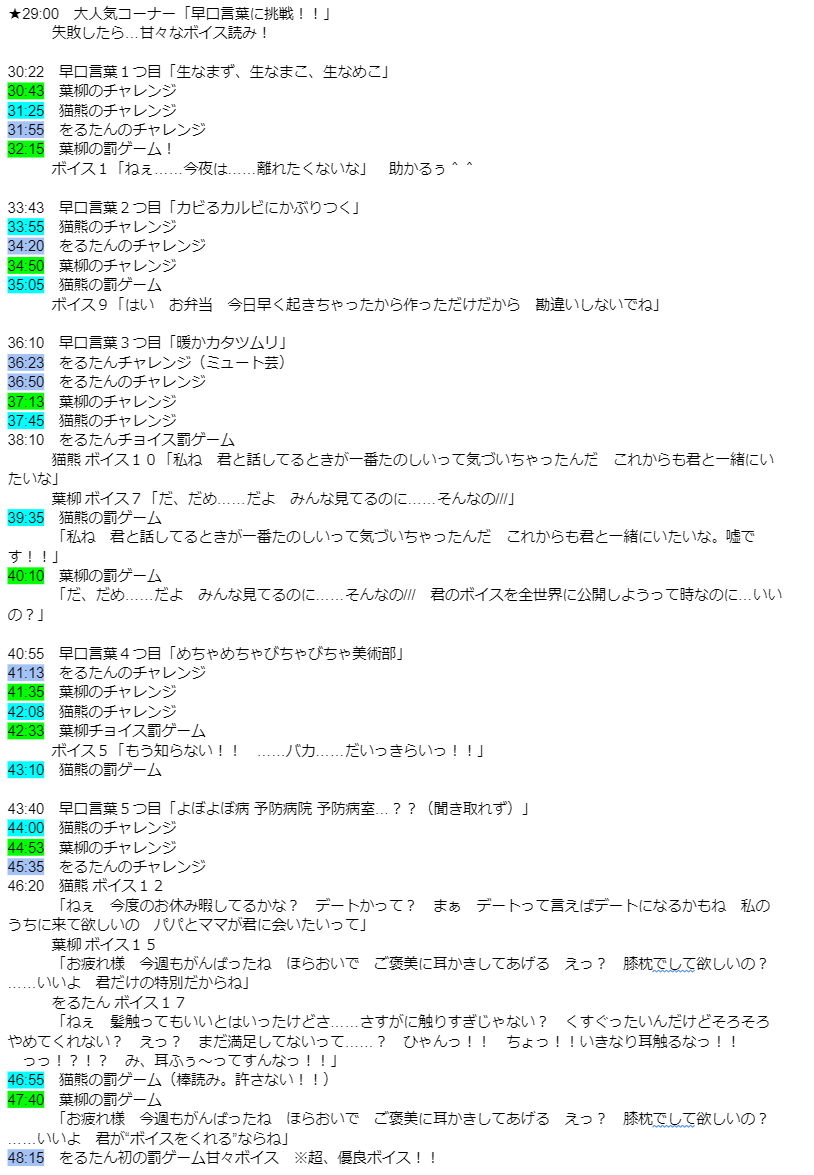kuuryaAT612's tweet photo. 240707 「meet up v #18」の配信アーカイブを勝手にまとめました。
めっちゃ楽しいイベントだったので、視聴期限あるけどアーカイブオヌヌメ
#meetupV
#葉柳ちぐさ
#をるたおるか ( #天海をるた )
#猫熊派 https://t.co/j7EHz4f6fT