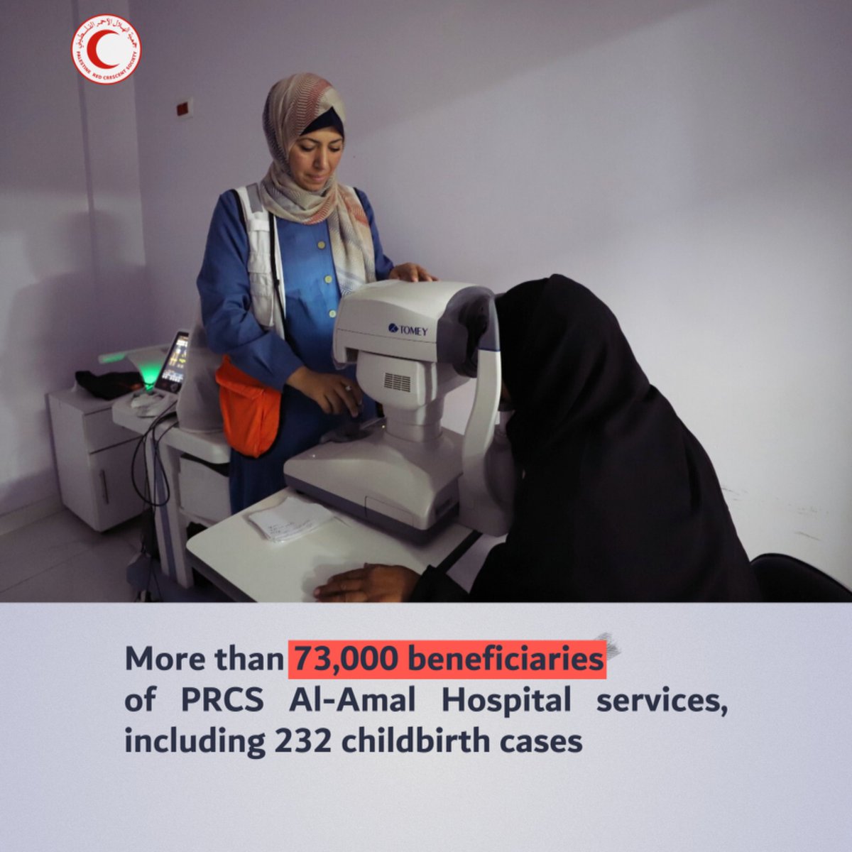 PalestineRCS's tweet photo. More than 73,000 beneficiaries of PRCS #AlAmal Hospital services in Khan Yunis, including 232 childbirth cases. #Gaza https://t.co/sQ8p2ZmBP4