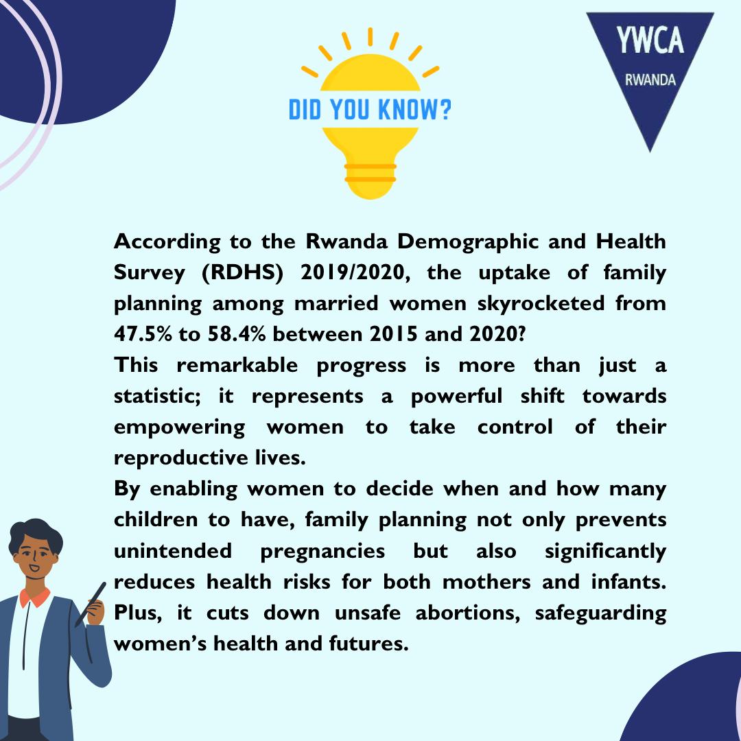 YWCARwanda's tweet photo. #DidYouKnow  #FamilyPlanning https://t.co/x4LzlUhmBt