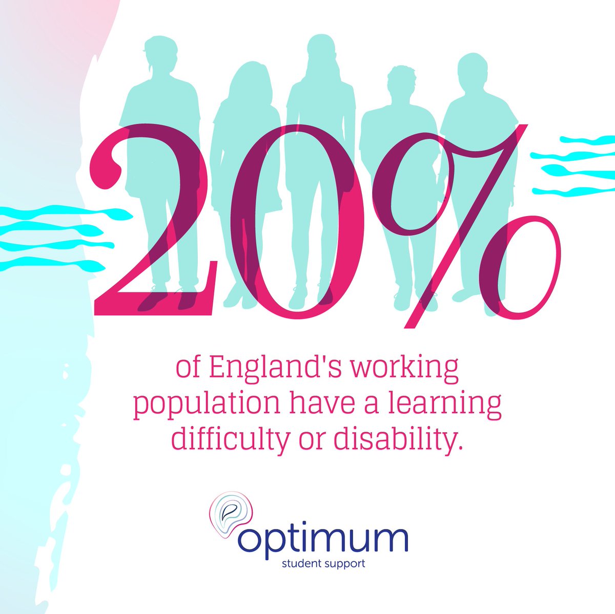 Optimum Student Support tweet media