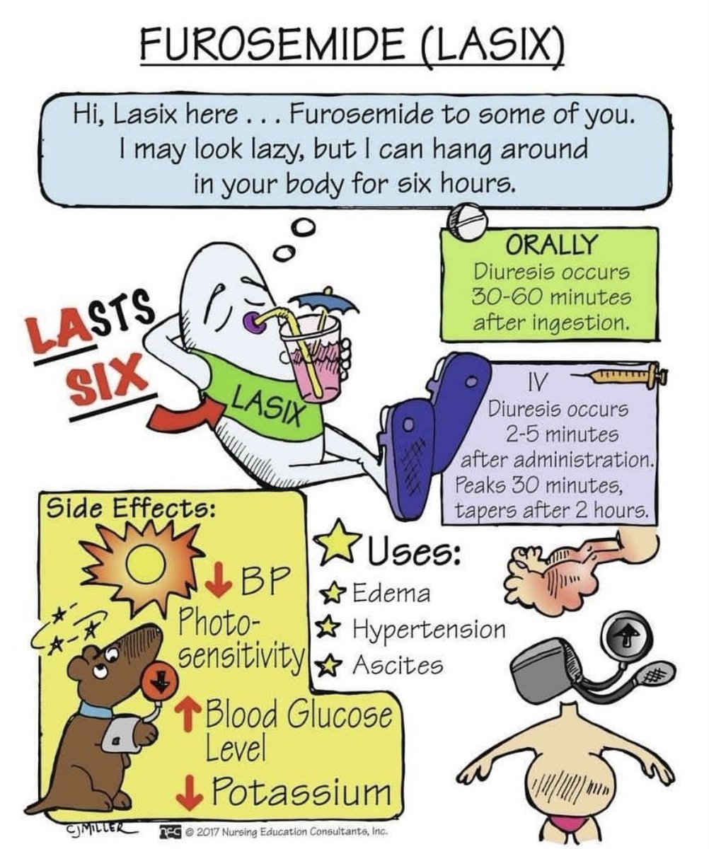OGdukeneurosurg's tweet photo. Lasix: what’s good and bad about it? https://t.co/w6P8fBsx5y