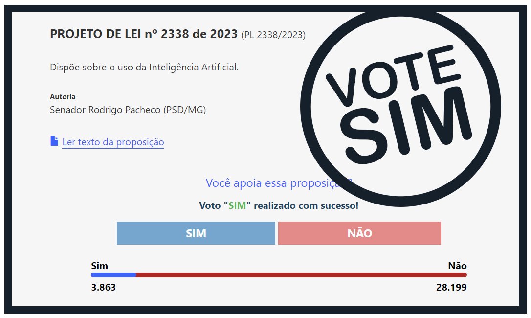 VidaDeTreinador's tweet photo. O Projeto de Lei 2338/23 pode ter seu relatório votado hoje e eu apoio esse projeto e incentivo vocês a serem  #PL2338SIM. 

Essa PL é o primeiro passo para que a regulação do uso de inteligência artificial caminhe dentro do Congresso. Todo mundo que acessa a internet já deve estar ciente que, para além de um uso aparentemente ingênuo de transformar seu rosto numa versão Pixar, as IAs têm sido usadas para roubar trabalho de artistas e jornalistas, com casos já de respostas do ChatGPT que fazem revisionismo histórico, de uso de voz de artistas e influencers para aplicação de golpes, de manipulação de imagem pra produzir nudes falsos de crianças e adolescentes e amplificarem a atuação do bullying, além do furto velado da produção de arte.

O uso da IA hoje tem sido uma nova maneira de algoritmos ditarem comportamentos humanos ou até mesmo de emularem o que o cérebro eletrônico jamais poderá reproduzir: nossa autenticidade.

Votar pelo SIM significa apoiar que esse uso da IA de forma desregulada, desmedida e inescrupulosa seja também coibida no processo eleitoral municipal que se avizinha com a chegada do segundo semestre de 2024 - e indica o interesse popular de que este projeto se torne lei de fato.

Par proteger nossa história, para proteger a informação, para proteger a dublagem viva, para proteger artistas e para nos proteger, vote pelo SIM e divulgue essa informação nas suas redes e com familiares. As Big Techs não podem estar acima da nossa soberania.

[Em caso de mais dúvidas, vocês podem fazer pesquisa com o número da Lei, ou ler os comentários com o uso da hashtag, o voto só te requer um login e menos de um minuto: https://t.co/IQTcNhbECS]