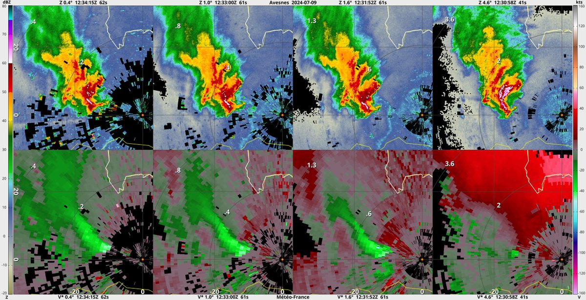 The tail-end storm in the small system over N France is now clearly supercellar, with a beautiful hook. Damaging wind risk clearly continues.