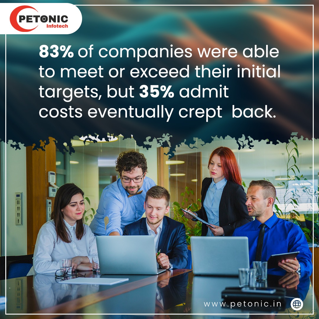 PetonicInfotech's tweet photo. 📊 83% of companies hit or surpassed their goals!

🎯 But here's the kicker: 35% had costs sneak back up.

💸 Staying on top isn't just about reaching the finish line—it's about keeping costs in check for the long haul. 💪

#BusinessSuccess #GoalsAchieved #CostManagement https://t.co/mekPLtja7T