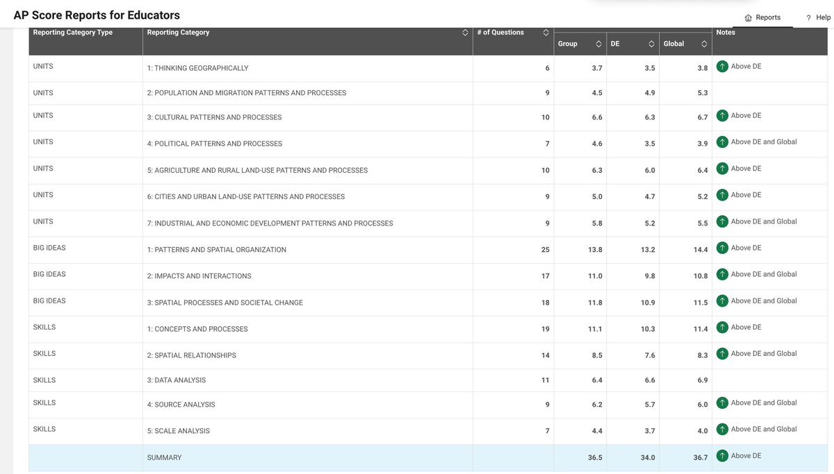 Christina Horstmann tweet media