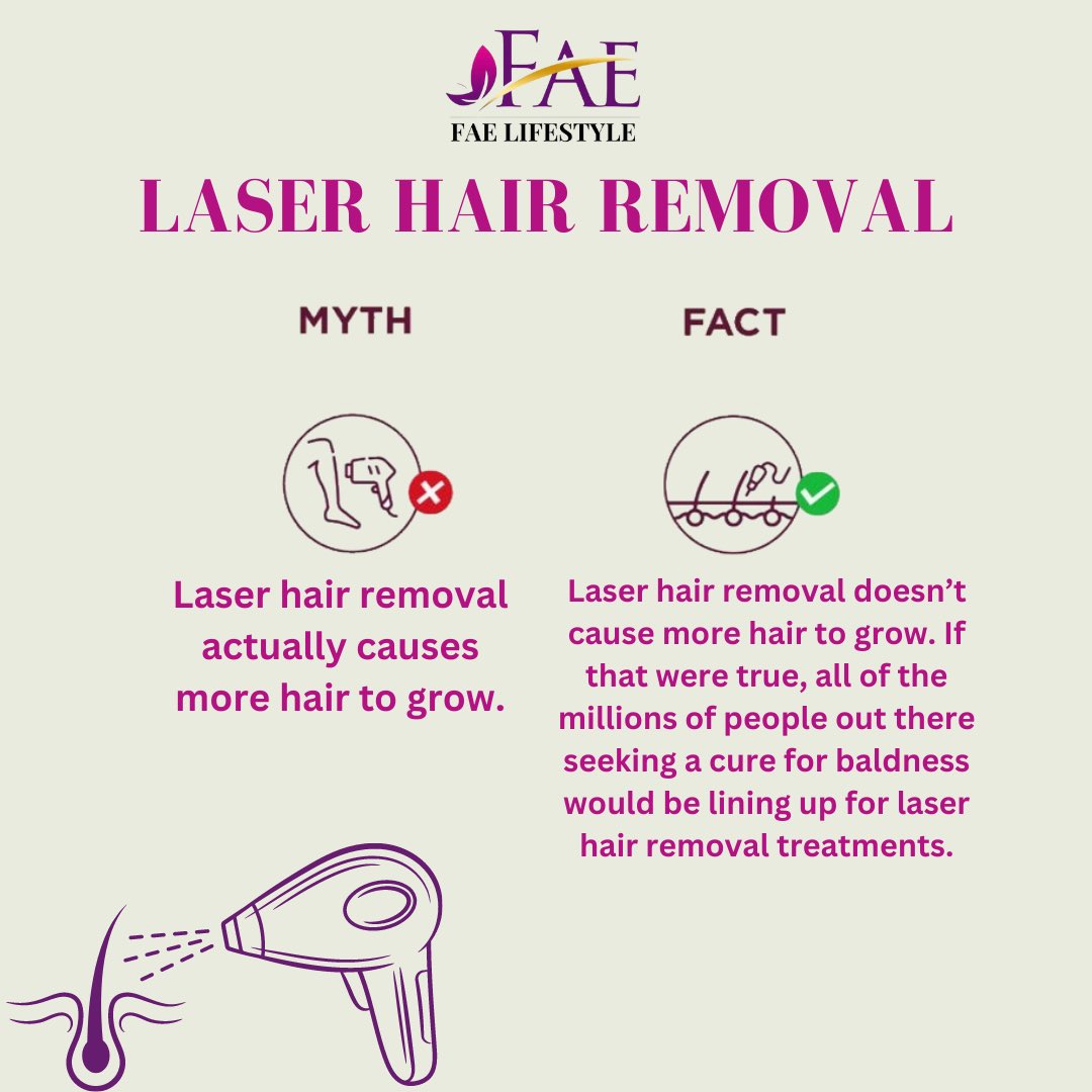 FaeLifestyle's tweet photo. Laser hair removal myth vs fact 
#laserhairremoval #myth #mythvsfact #loveislandusa #OccupyCBDTuesday #laser #LoveIslandUK https://t.co/ydaCHbInio