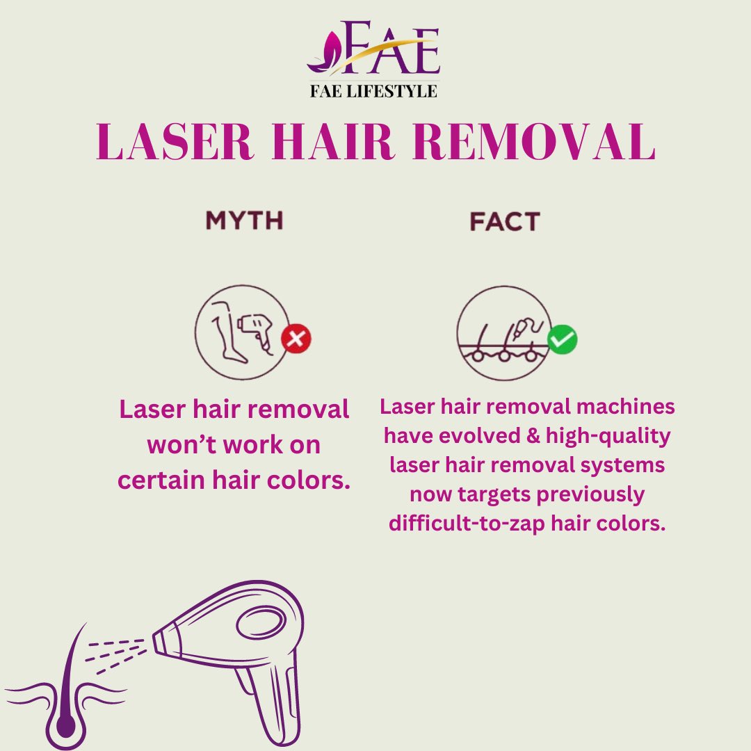 FaeLifestyle's tweet photo. Laser hair removal myth vs fact 
#laserhairremoval #myth #mythvsfact #loveislandusa #OccupyCBDTuesday #laser #LoveIslandUK https://t.co/ydaCHbInio