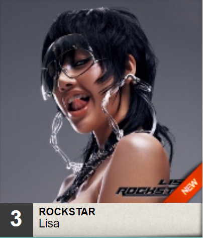 LiliesHome_'s tweet photo. 📊New Zealand Hot 40 Singles Chart📊

#3: ROCKSTAR (NEW), debut

This Chart includes 40 fastest-moving tracks by sales, streams and airplay in New Zealand!

#LISAxROCKSTAR https://t.co/UVAHcwxjCo