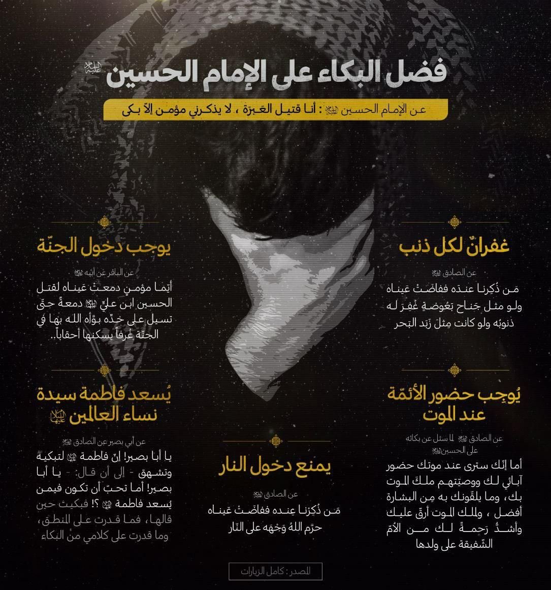 iMa_lly's tweet photo. فضل البكاء على الإمام الحسين (عليه السَّلام) https://t.co/7MVWSrTf3x