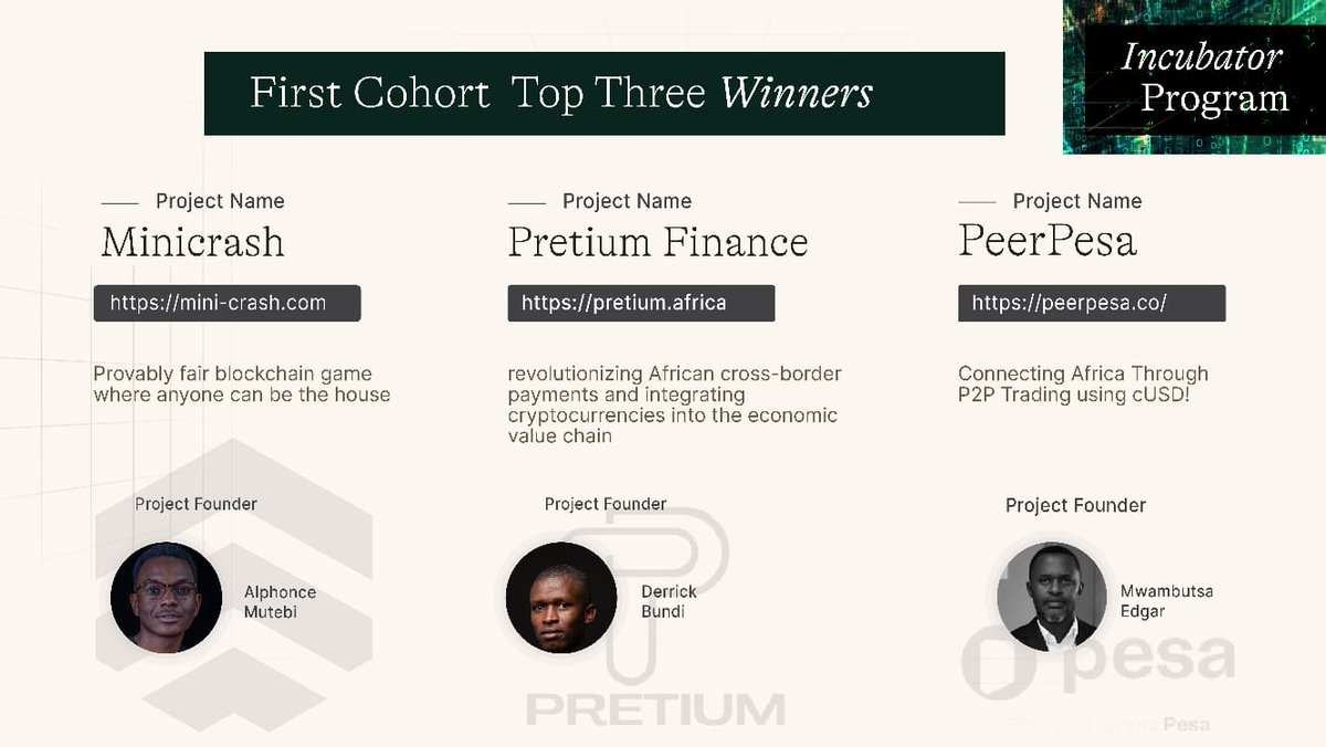 CeloAfricaDao's tweet photo. Announcing winners from our incubation program:

Shout out to the top 3 projects from our incubator program! 🌟 Your innovation and hard work are driving the future of Web3. Congratulations on this achievement! #Web3 #Innovation #Blockchain

🧵1/n https://t.co/f58Su0FWZw