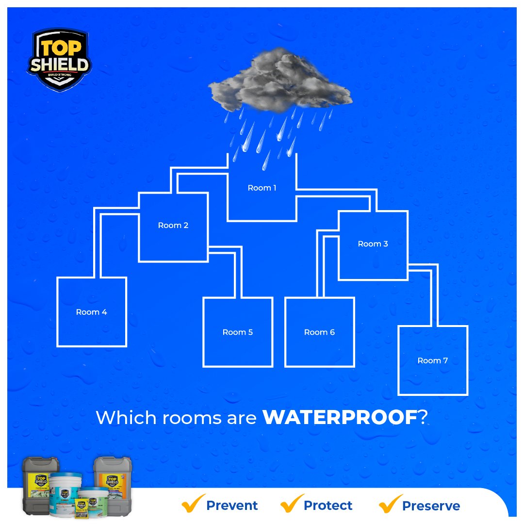 topshieldtopfix's tweet photo. Can you identify the waterproof rooms? Tell us in the comments👇🏾
.
.
#TopShield #Waterproofing #Purechem | Lagos | Rain https://t.co/lphliEeigC