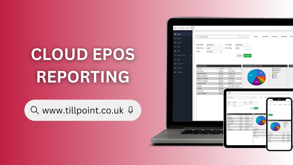 View live and historic sales data, make programming alterations and keep a check on your stock with our Cloud Back-Office Reporting software ☁️💻 Available on any internet device! 

tillpoint.co.uk/blog/create-re…