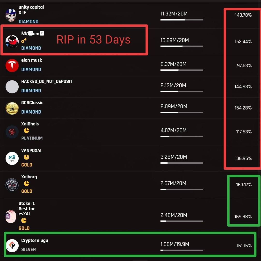 CryptoTelugu tweet media