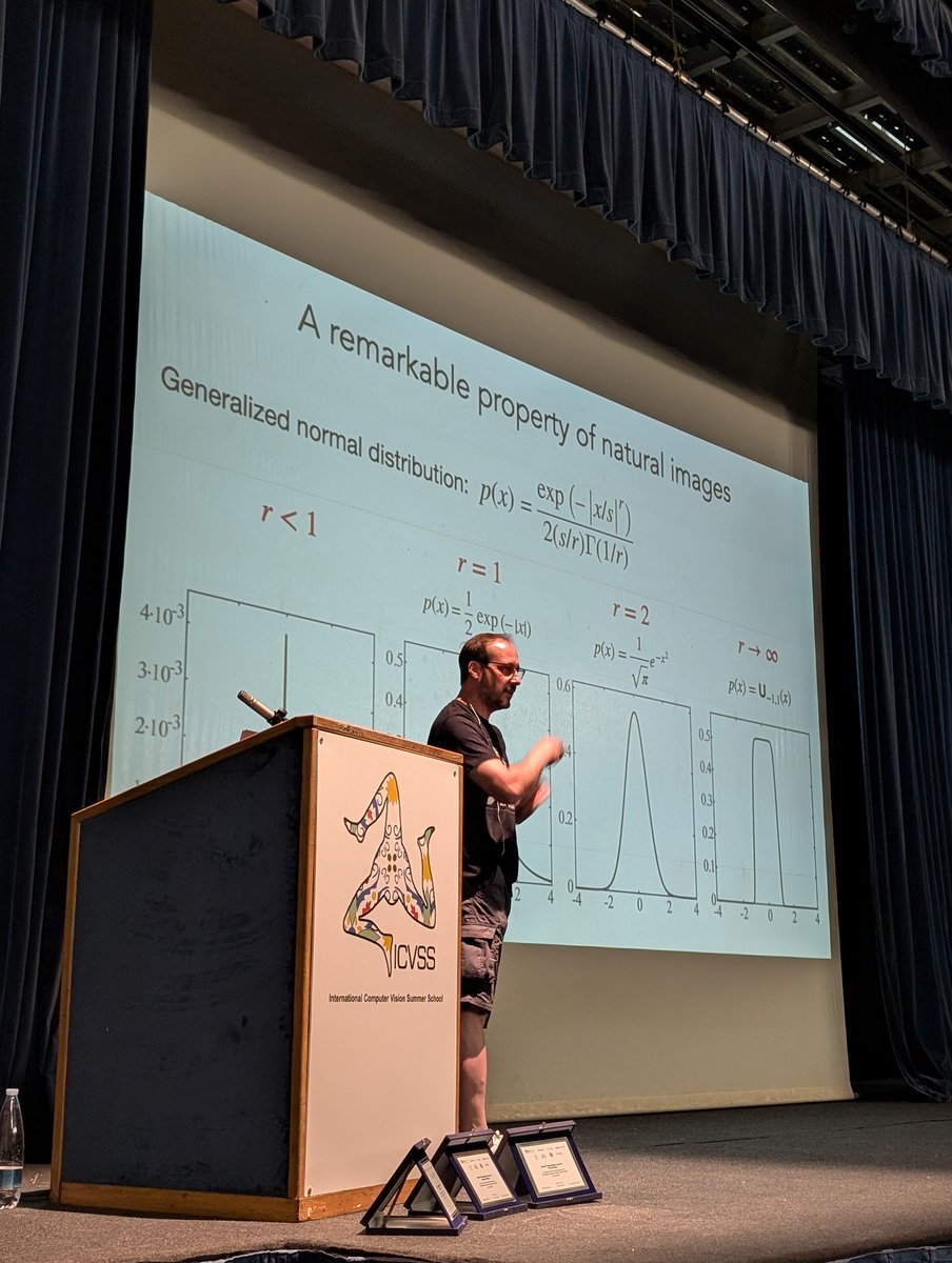 camillo4eyes_'s tweet photo. #ICVSS2024 - Day 1
Speakers:
Georgia Gkioxari
Antonio Torralba
Bobby Rao
Stefano Soatto
...and poster session!
#icvss24 #icvss https://t.co/kaISMYCfKK