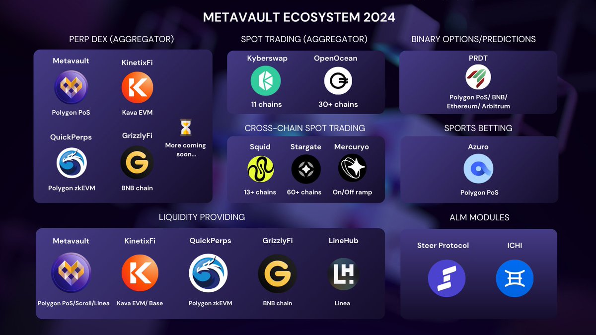 Metavault ♏️ tweet media