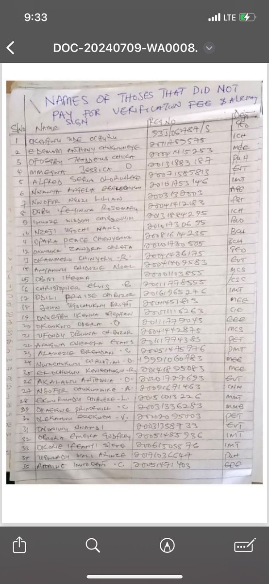 futo_alumni's tweet photo. Records and Statistics Unit to remedy this situation. 
Thanks, and God bless. 

Engr Prof Laz Uzoechi 
National President, FUTO Alumni Association https://t.co/y8hehUiPWs