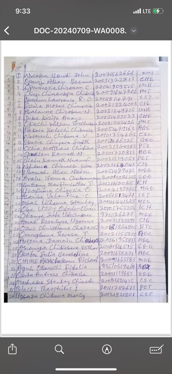 futo_alumni's tweet photo. Many of our graduates applying for transcripts most times make short payments, and this ends up delaying the posting of their transcripts. 
Kindly help to escalate these lists on any former students' social media platforms so that they can contact the FUTO https://t.co/tDvYKq5ZQ2