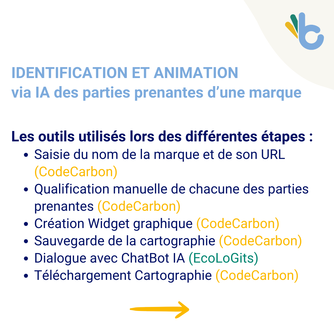 #3 Mesure empreinte carbone des IA : Outils et retours d’expériences

Découvrez comment #bziiit utilise ces outils pour calculer l’empreinte carbone de l’usage IA du cas d’application suivant : Identification et animation via IA des parties prenantes d’une marque 

#IA
