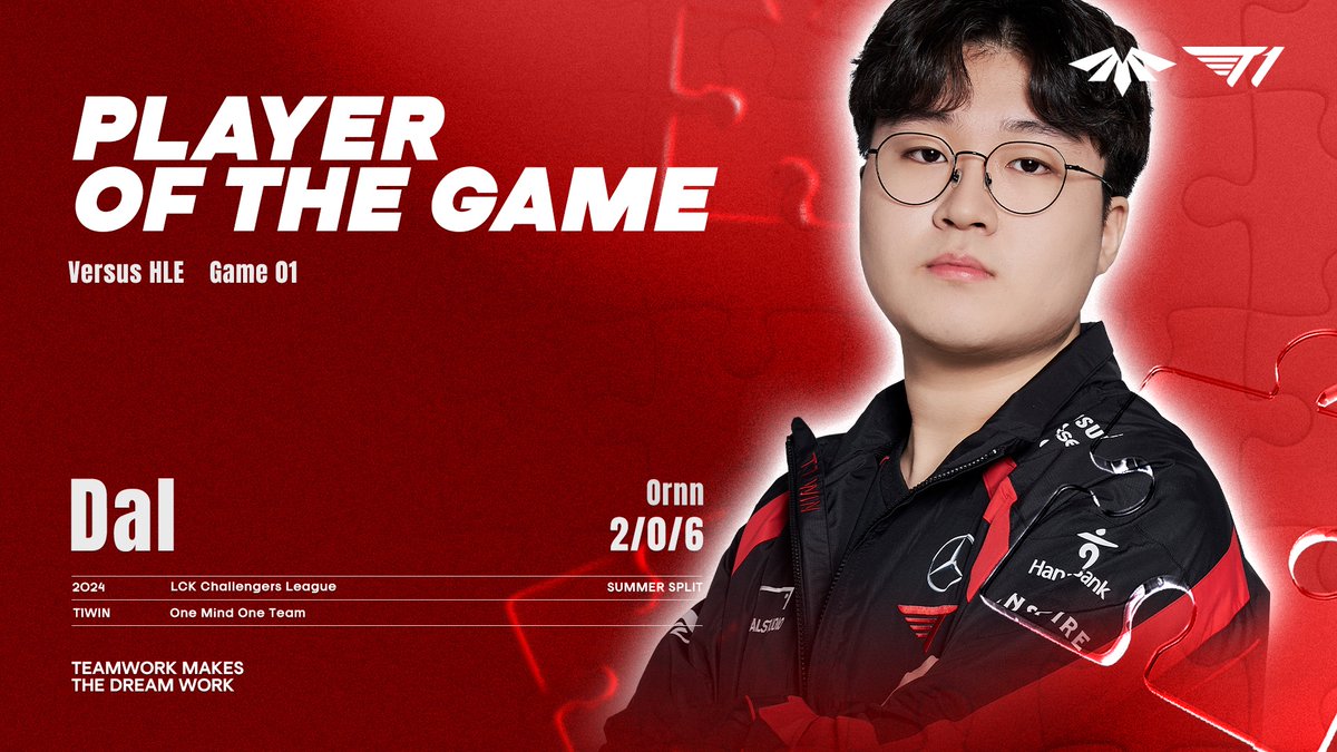 T1LoL's tweet image. [2024 #LCKCL Summer R1 M7 vs HLE]

스트라이크!🎳
&apos;Dal&apos; 선수가 오른으로 오늘의 첫 번째 POG를 차지합니다!

STRIKE!🎳
&apos;Dal&apos; as Ornn takes the first POG!

#T1WIN #T1Fighting