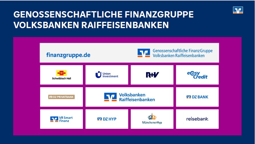 BVRPresse's tweet photo. Im Geschäftsjahr 2023 erzielte die #GenossenschaftlicheFinanzGruppe Volksbanken Raiffeisenbanken einen konsolidierten Gewinn vor Steuern in Höhe von 14,4 Milliarden Euro. Dies ist eine deutliche Steigerung im Vergleich zum Vorjahresergebnis. PM: https://t.co/4zCXOLUnbZ #bvrkja https://t.co/nqZ0yDHZnA