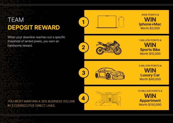 FatihaBibi35391's tweet photo. Win amazing rewards on team building on Crypto Pixels.
#thecryptopixels
Our revenue generating model enables every individual to earn maximum and achieve financial freedom.
@thecryptopixels
https://t.co/9GPQpUEHeO https://t.co/xJPXvWRZ9M