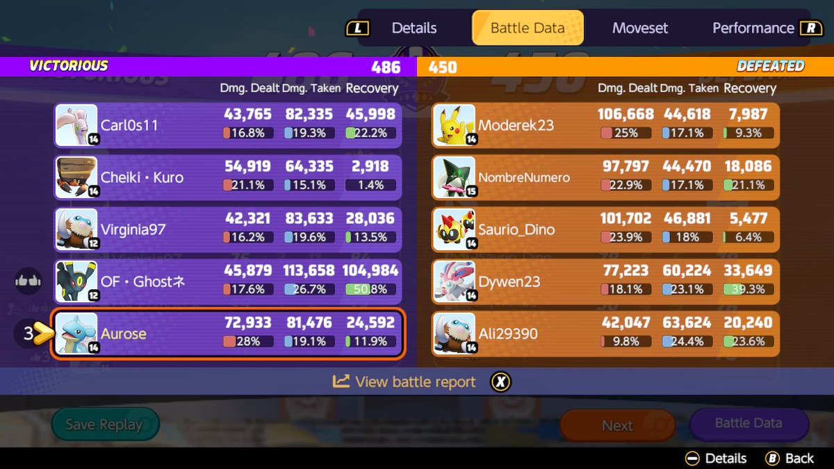 🔮🌹Rose 🌹🔮 tweet media