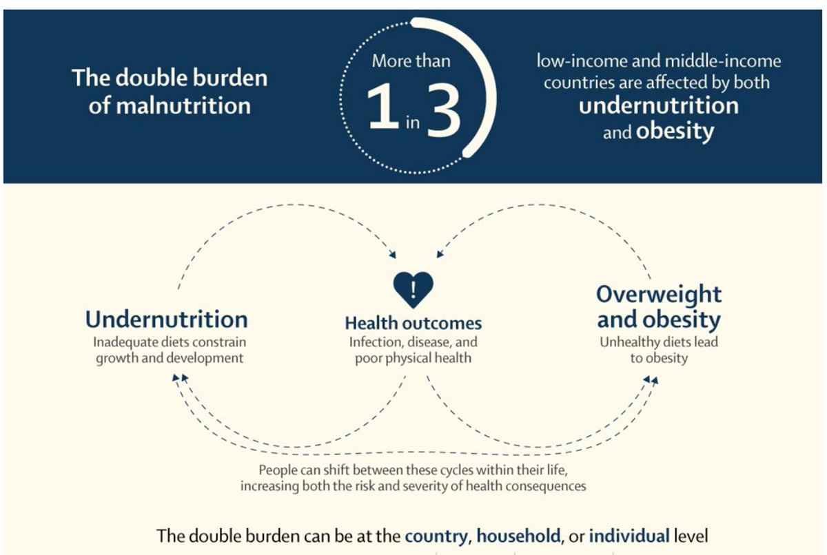 Amos Laar tweet media