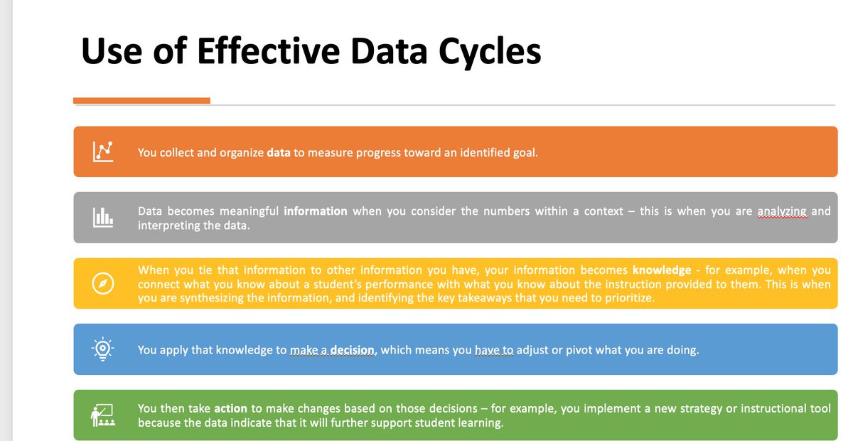We need to use effective data cycles - <a href="/DarellevGr/">Darelle van Greunen</a>