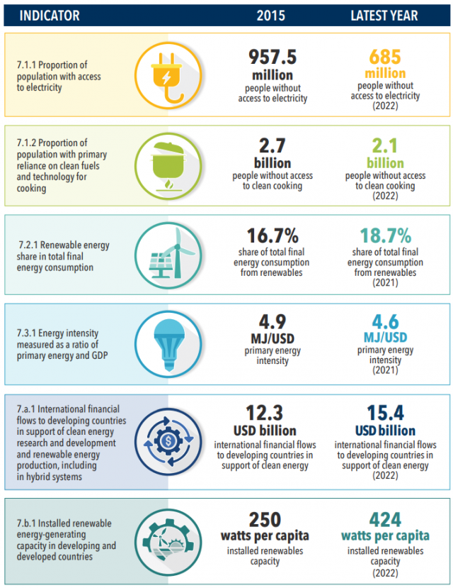 Energy Post tweet media