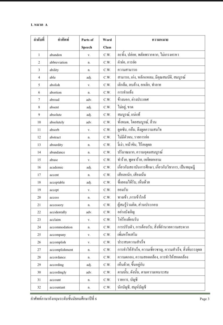 English World เรียนภาษาอังกฤษสไตล์สายฝ. #Dek69 tweet media