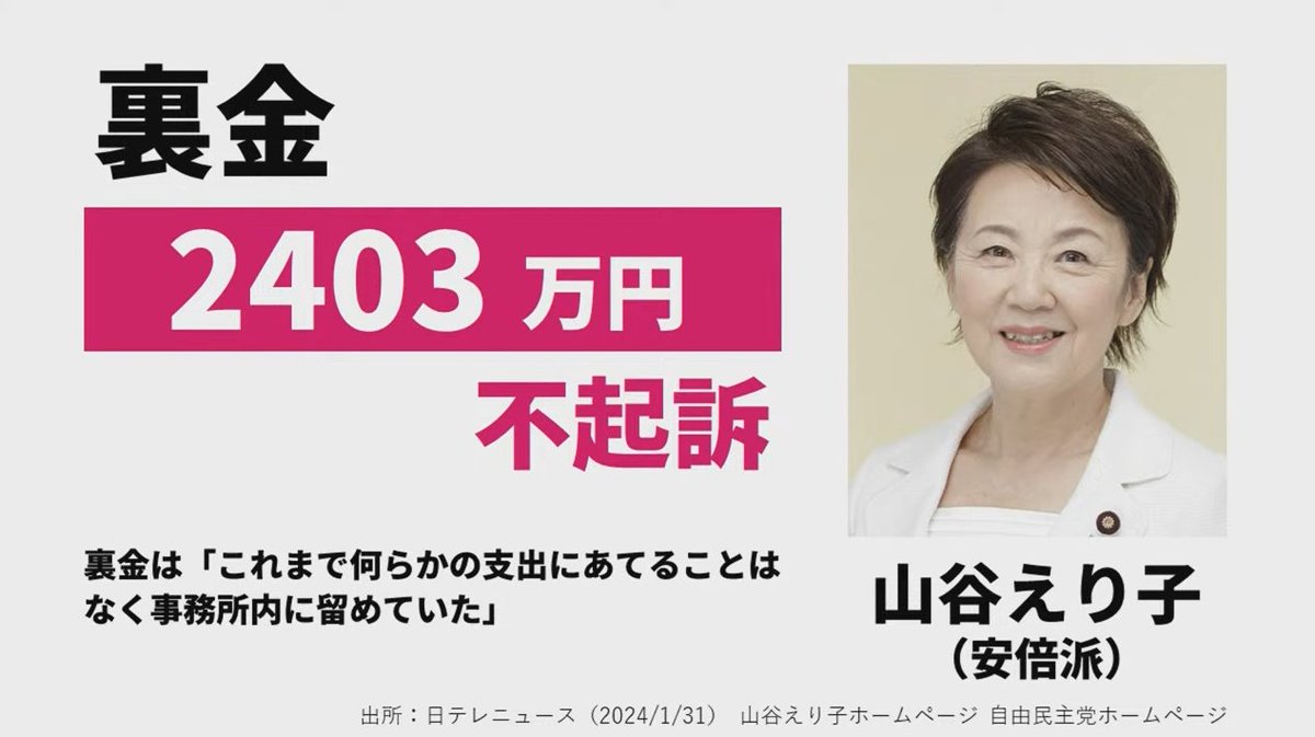 柚子姫🐾憲法改悪反対 tweet media