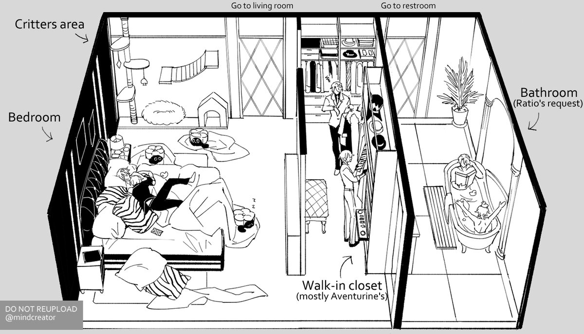 mindcreator's tweet photo. #aventio 
What if Ratio moves into Aventurine's place https://t.co/o5hxzWicqF