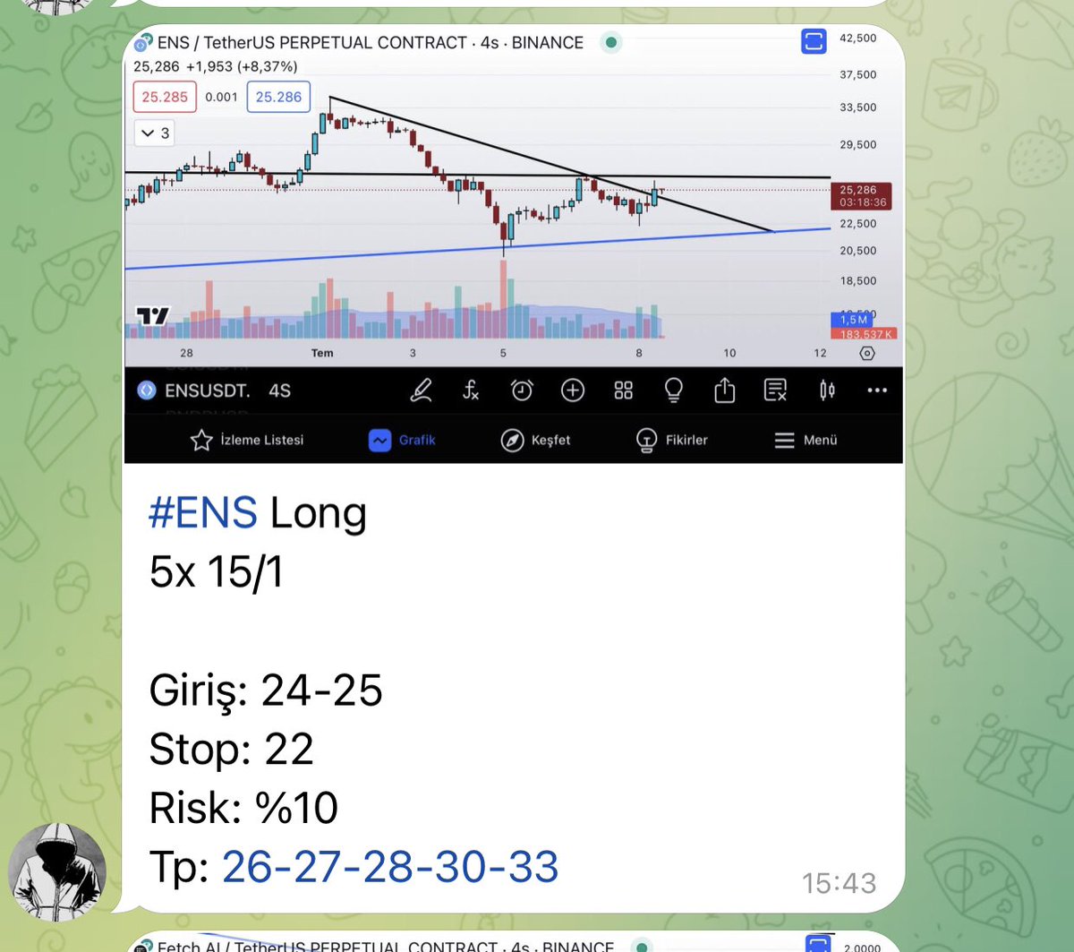 kriptotrue's tweet photo. Doğru zamanda pasta payı almak adlı çalışma 😎 $ENS LONG 🔥

#Binance  #Bitcoin  #Bitget  #Okx  #Mexc #Bybit #Eth #Bnb  #ensusdt https://t.co/QCVRCFR0I0
