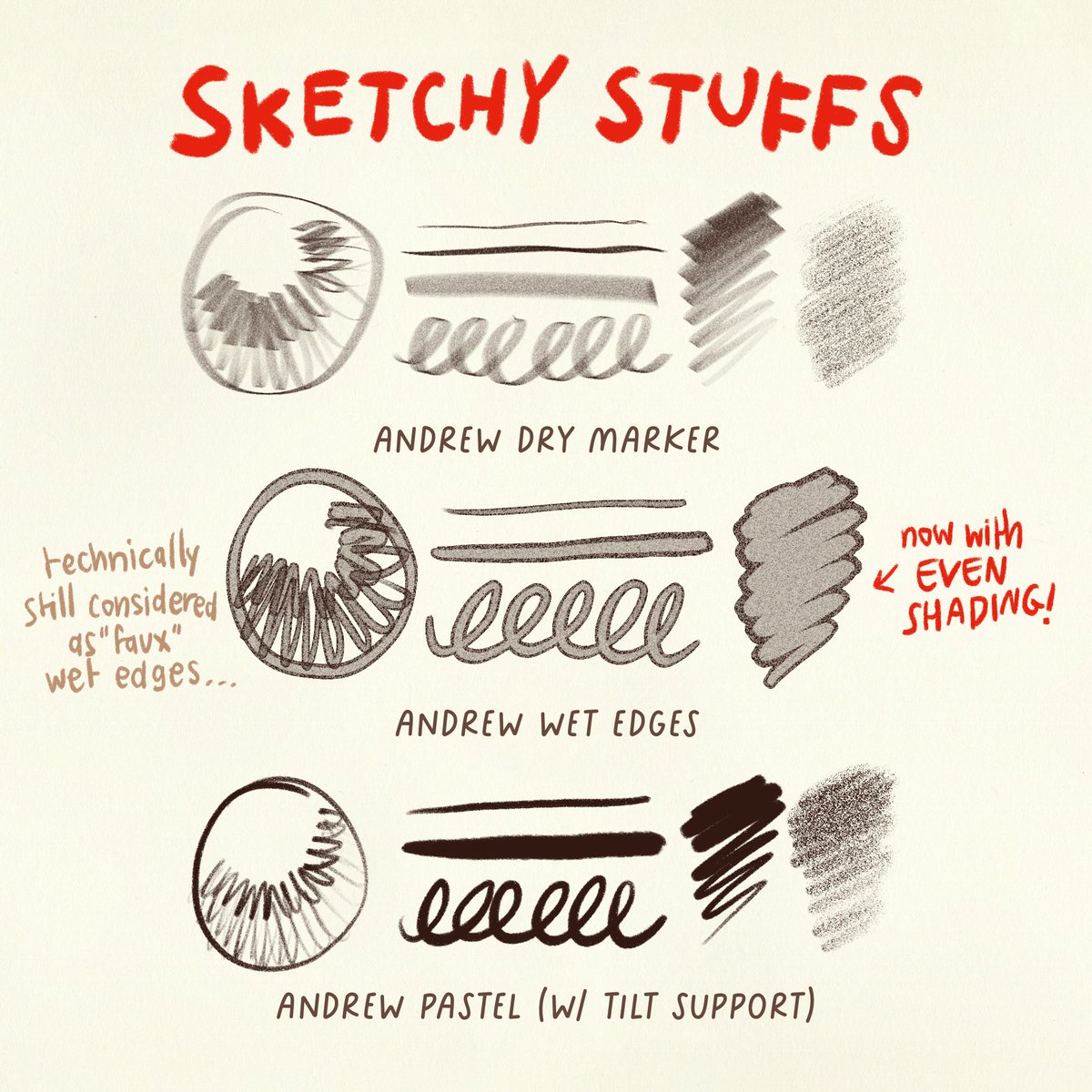 icyannyou's tweet photo. 🖍️andrew paintbox - procreate brushset

ไม่รู้จะอธิบายยังไงนอกจากมันคือบรัชแอนดรูว 🧍 แต่มีบรัชขอบเปียกเวอร์ชั่นอัปเกรดแล้วนะ!!! ฟรีเหมือนเดิม ใช้เชิงพาณิชย์ได้ โดเนทได้ตามอัธยาศัยค้าบ 🥺🤲

วาร์ป: https://t.co/M6OKA77TYv https://t.co/wH8dPayv9O