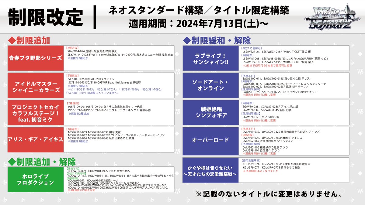 カードの使用制限に関するルール「2024年度後期」をHPに掲載いたしまし