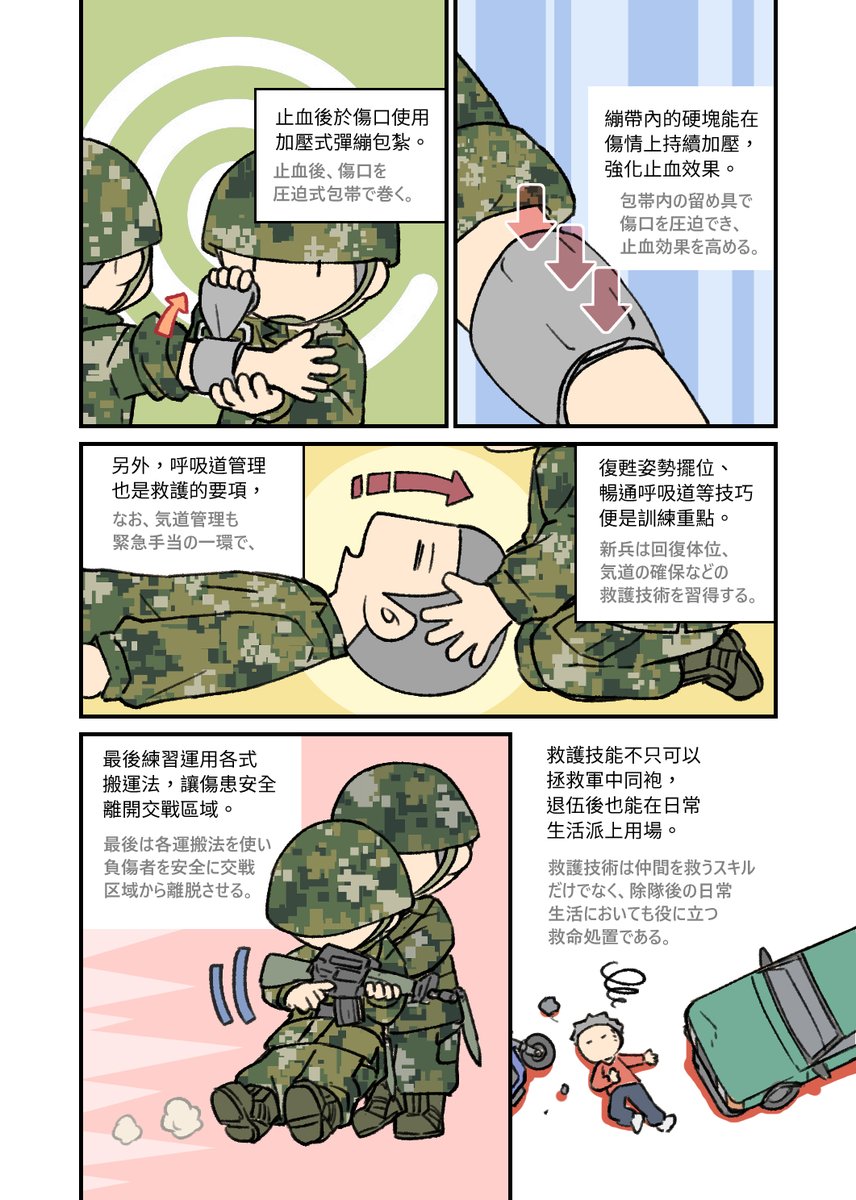 新式新兵訓練に取り組まれた戦場の緊急手当。 今までにない訓練で、TCCCの入門講習みたいなものです。