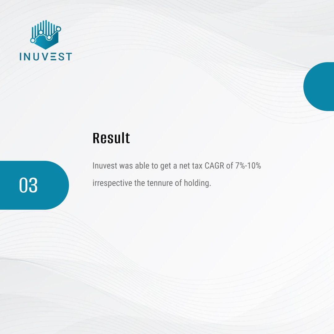 Inuvest tweet media