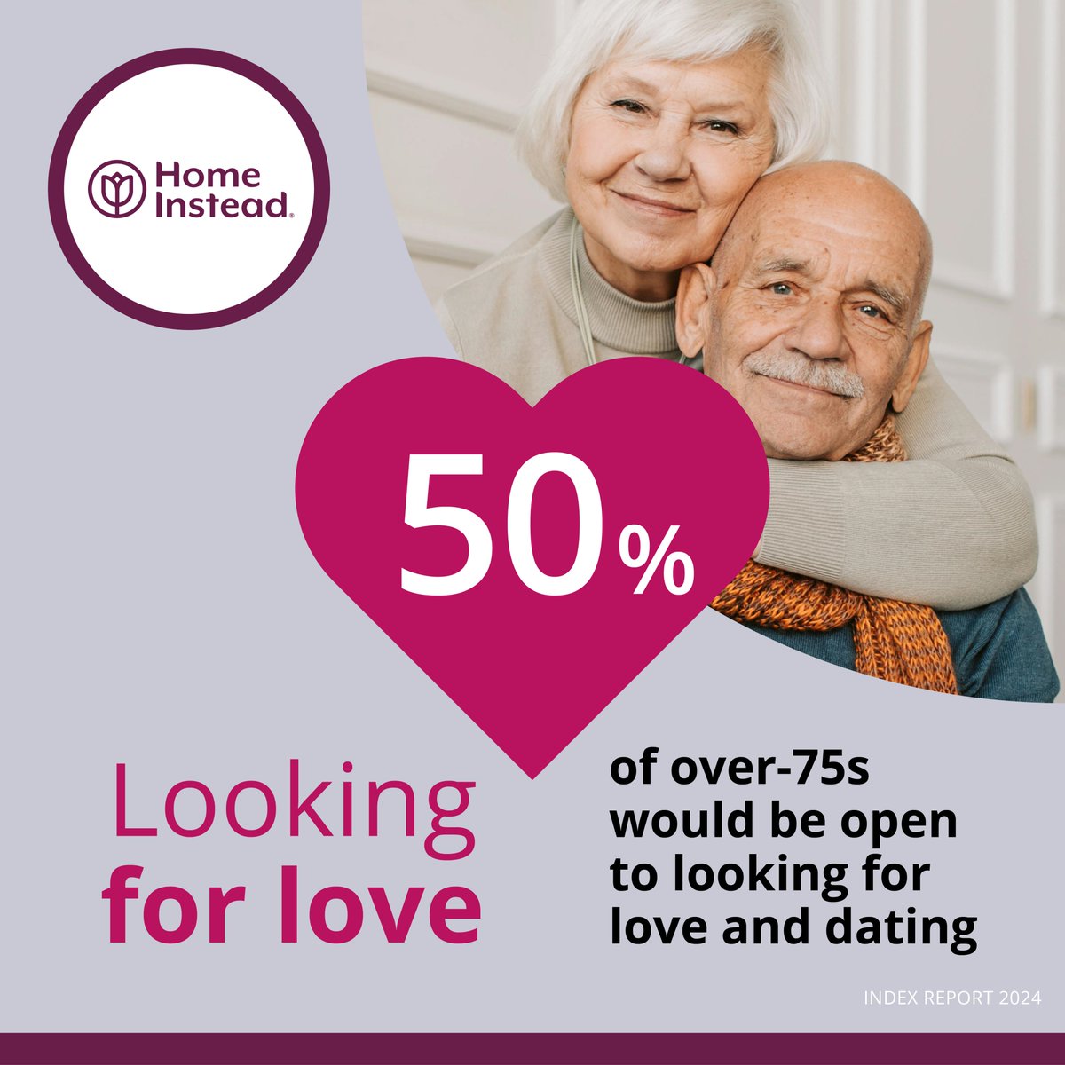 The lust for life extends to older people’s love lives!

Half of those 75+ would be open to looking for love.

A fulfilled love life isn’t just for the young!