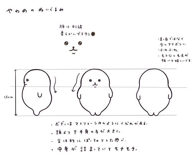 最初のご相談からクラファン終了まで、丁寧にサポートしていただきました! 