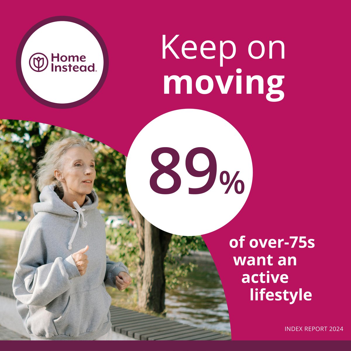Exercise is important at every age. And our research found that it remains a priority as we get older.

What’s the hobby that you’re keen to continue with no matter what age you’re at?