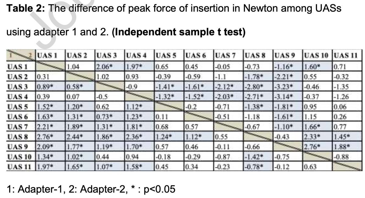 Tzevat TEFIK tweet media