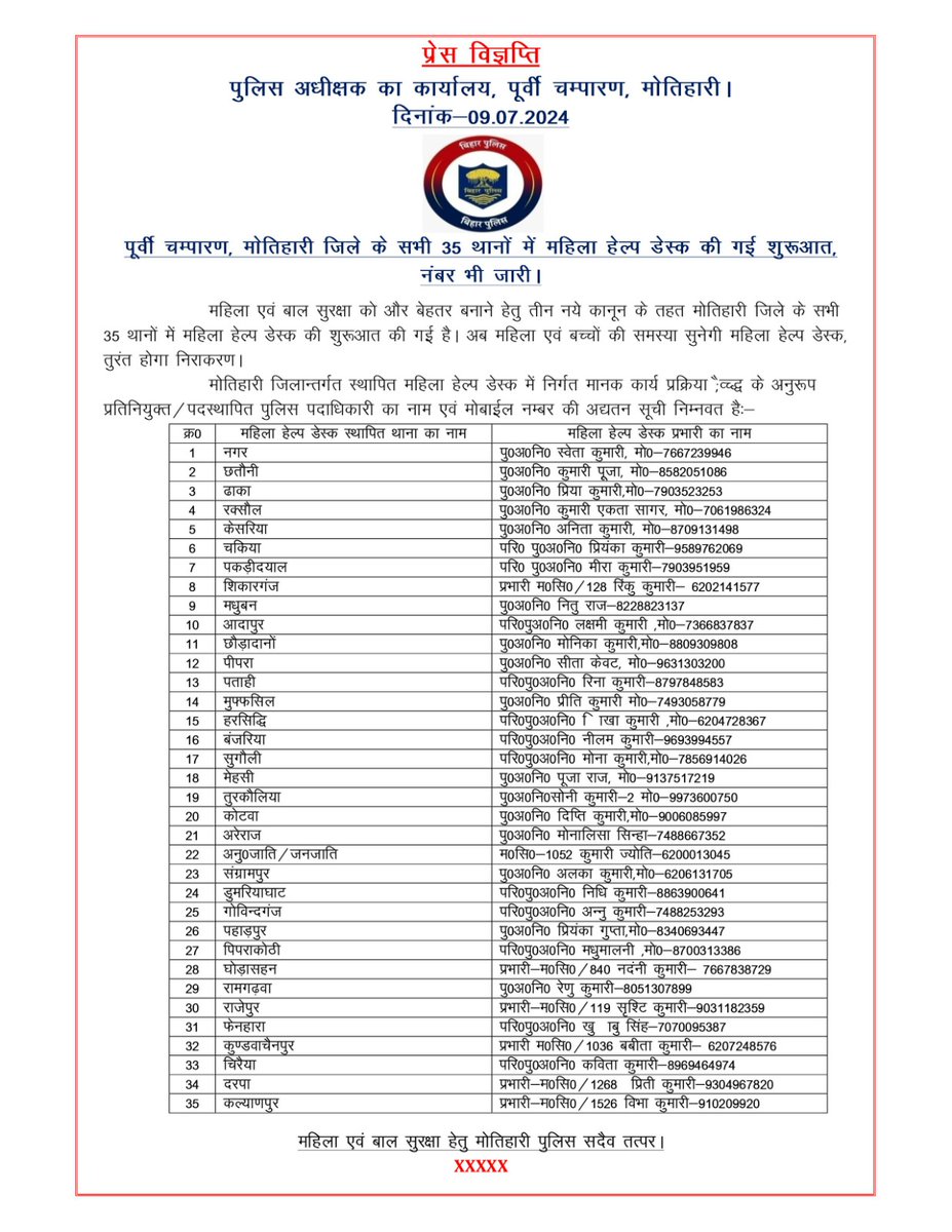 motihari_police's tweet image. मोतिहारी जिले के सभी 35 थानों में महिला हेल्प डेस्क की शुरुआत की गई, नंबर भी जारी।
. 
@bihar_police
#HainTaiyaarHum #BiharPolice #mahilahelpdesk #motihari