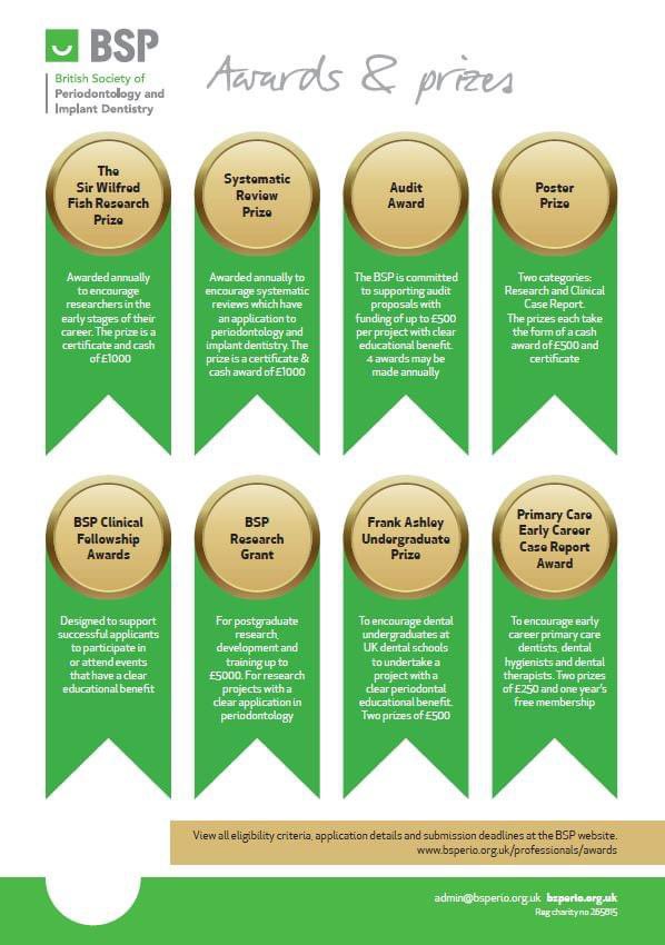 Take a look at the Awards &amp; Prizes we offer, including our new "Primary Care Early Career Case Report Award" open to dentists, dental hygienists and dental therapists.

bsperio.org.uk/professionals/… 

<a href="/BSDHTUK/">The BSDHT</a> <a href="/BADT1963/">British Association Dental Therapists</a>