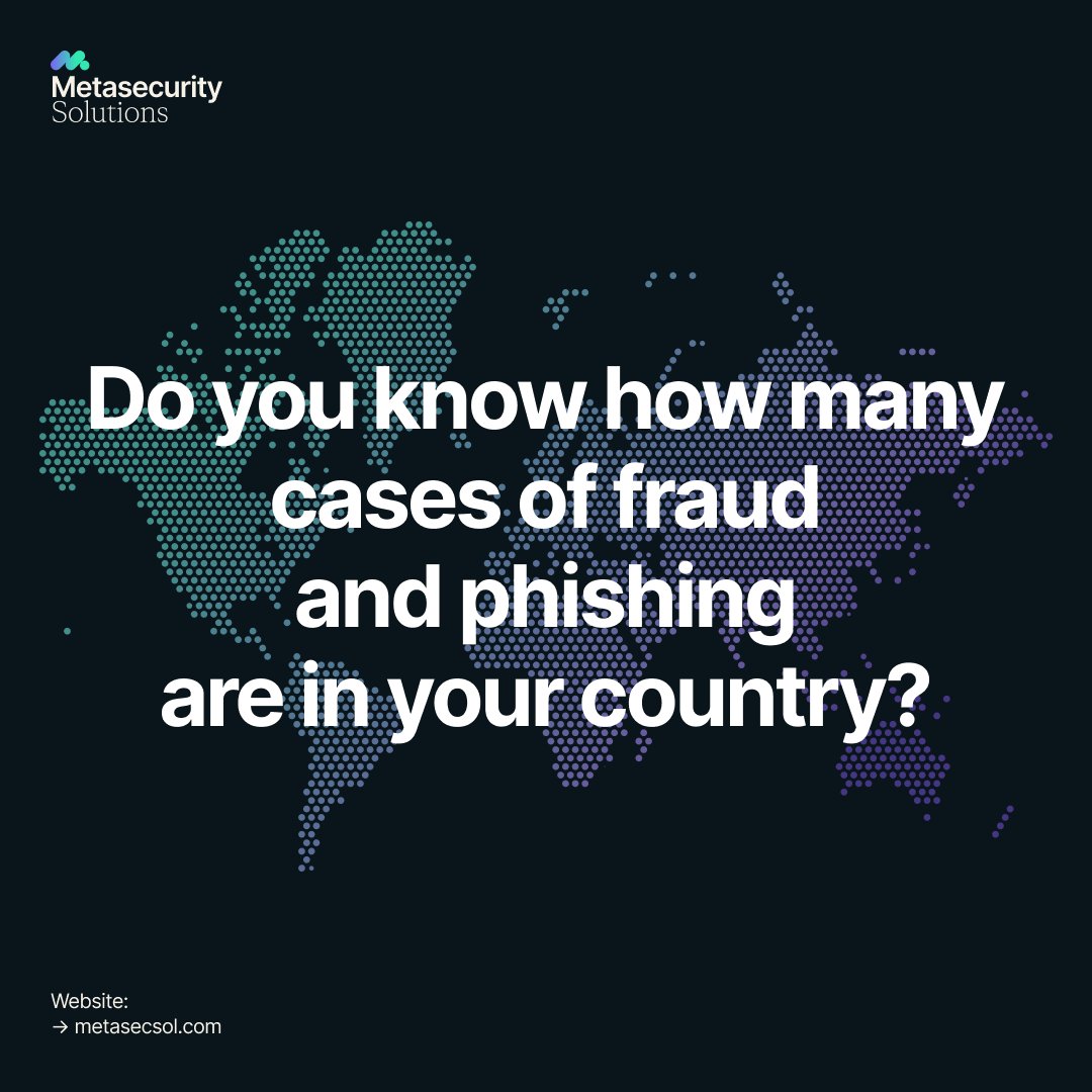 Metasecurity Solutions tweet media