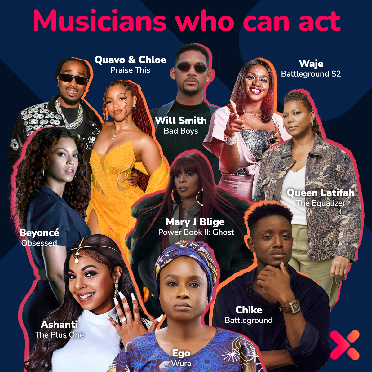 ShowmaxNG's tweet photo. Who be your musician-turned-actor fave? 🎶 🎥 Make una tell us for comments👇🏾 #WuraShowmax #PowerGhost #AMBattleground
https://t.co/o1jG6MfXW1 https://t.co/8VOblCFlHC