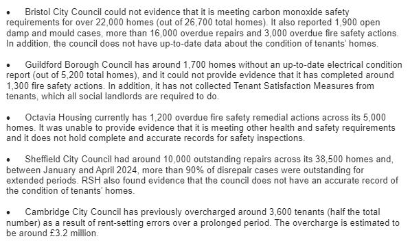 Regulator showing its teeth with four social landlords made non-compliant for services to tenants in its first batch of judgements under the new standards. Not pretty reading: