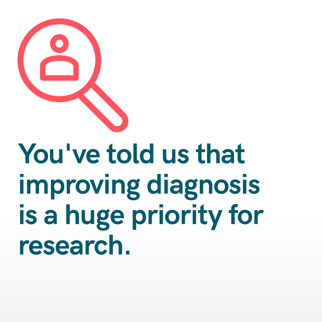 Thanks to you, we have invested almost £7 million into 87 research projects.

Research is crucial to improving the lives of people affected by #sarcoma.

Read more about the research we’re funding:

sarcoma.org.uk/sam/?utm_sourc…

#SarcomaAwarenessMonth #DontDelay