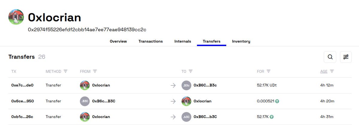 remember <a href="/thenekopolis/">Nekopolis</a>?

they might abondened their CT accounts but their wallets become active lately. 

special thanks to everyone who let them do this to avax community.

watchers.ai/address/0x2974…